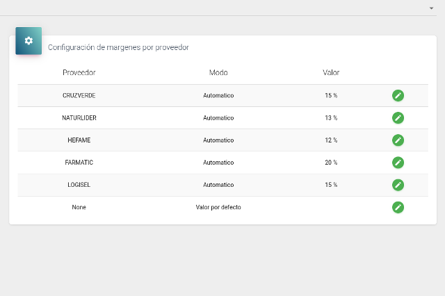 Configuración de márgenes de beneficio