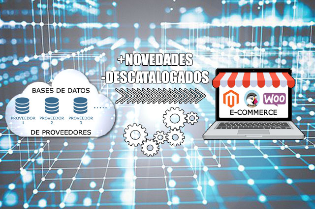 Actualiza el catálogo de tu proveedor en tu web de ecommerce