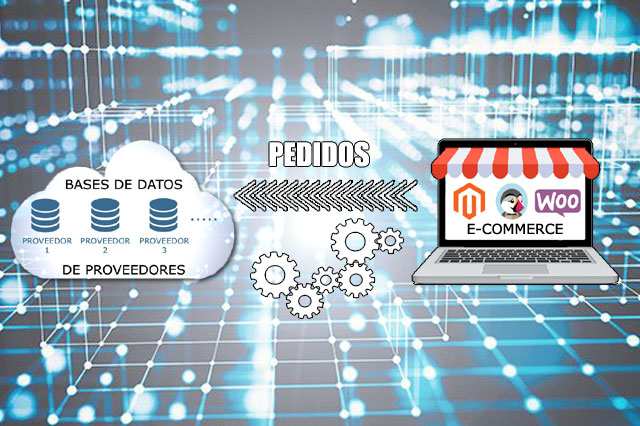 Pasa pedidos de tu web e-commerce a tu proveedor