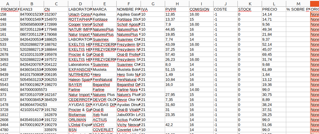Mayorista None en feed de mayoristas